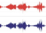 Diagrama de un Sonido}