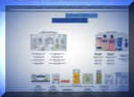 Tienda Virtual de Johnson&Johnson